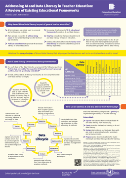 Poster "Addressing AI and Data Literacy in Teacher Education: A Review of Existing Educational Frameworks"