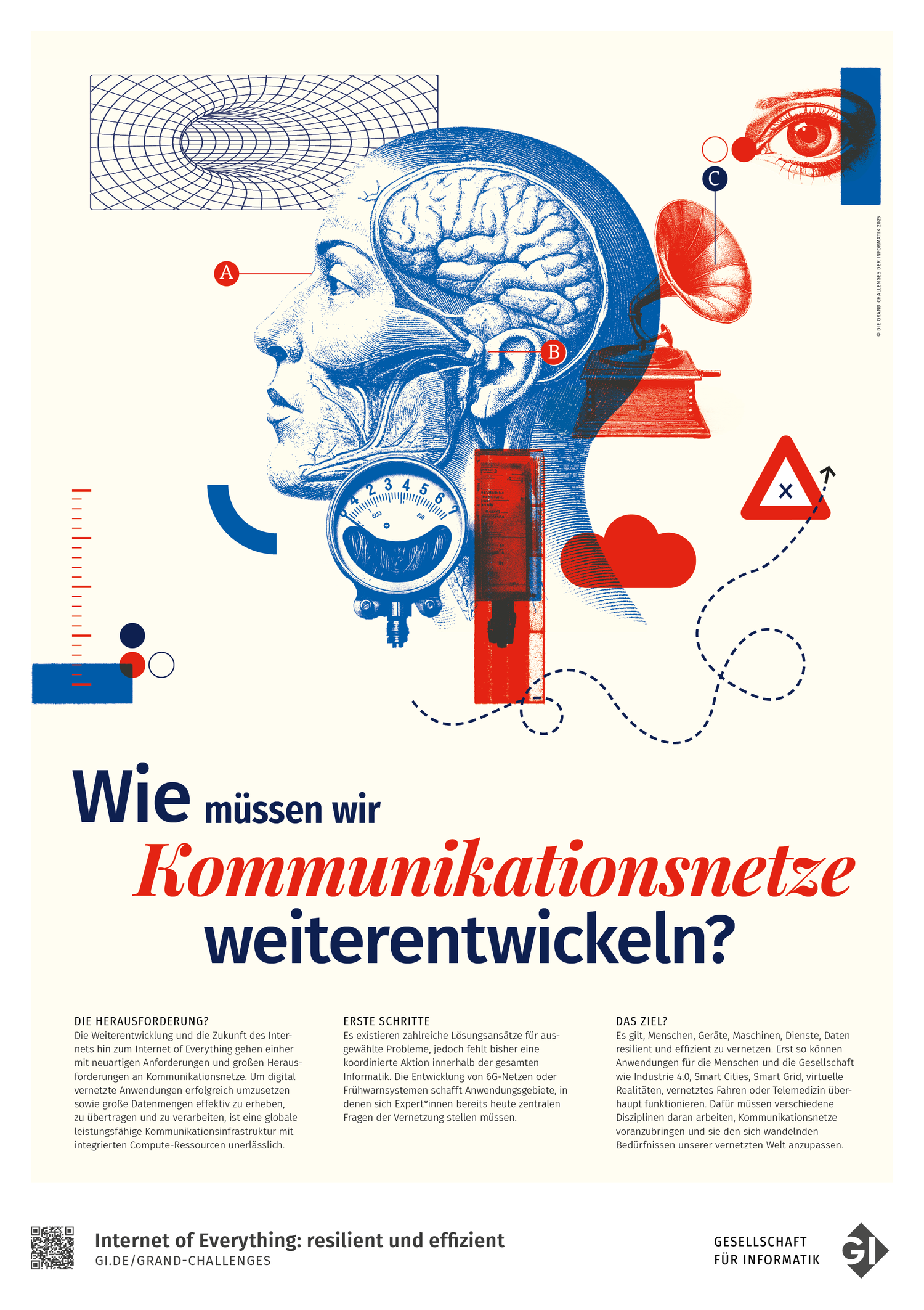 Poster: Internet of Everything