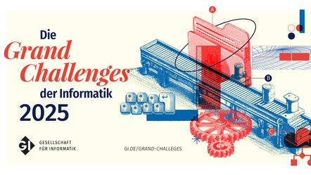 Der Titel „Die Grand Challenges der Informatik 2025“ neben in rot-blau gestalteten Motiven von Dateiordnern bis Zahnrädern